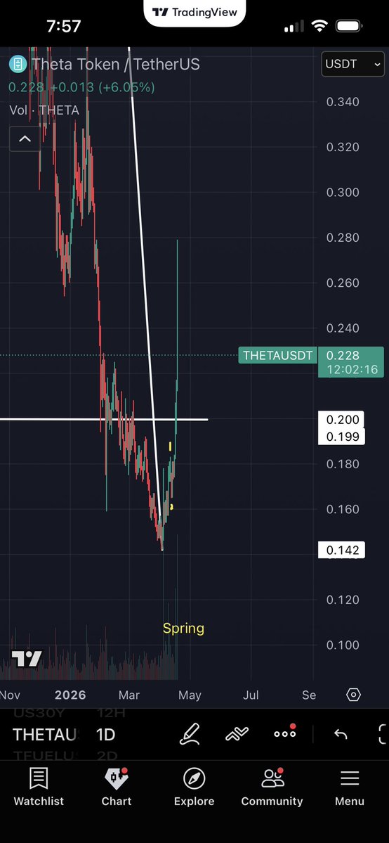 (Moldz23) tweet media