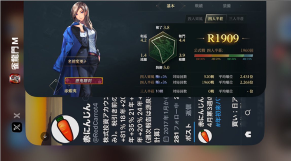 RedCarrot4's tweet photo. 4月第3週の報告です。

年初来パフォ　-4.4％

買い：日アク、化学銘柄
売り；リユース

今週はあまりなじみのない製造業銘柄、それも化学を買いました。

株以外では相変わらずオンライン麻雀をしていますが、雀龍門でレイティング1900まで行きました。 https://t.co/v0aISR3twX
