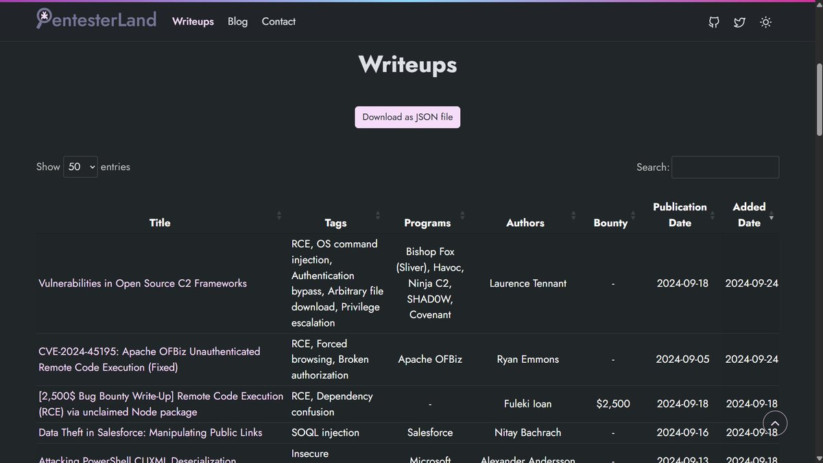 obscaries's tweet image. This one right here… insane value 💀🔥

🔗 pentester.land/writeups/

Real bugs. Real reports. Real hacker mindset.

If you're serious about bug bounty, you NEED to study this.

#BugBounty #CyberSecurity #Infosec #Hacking
