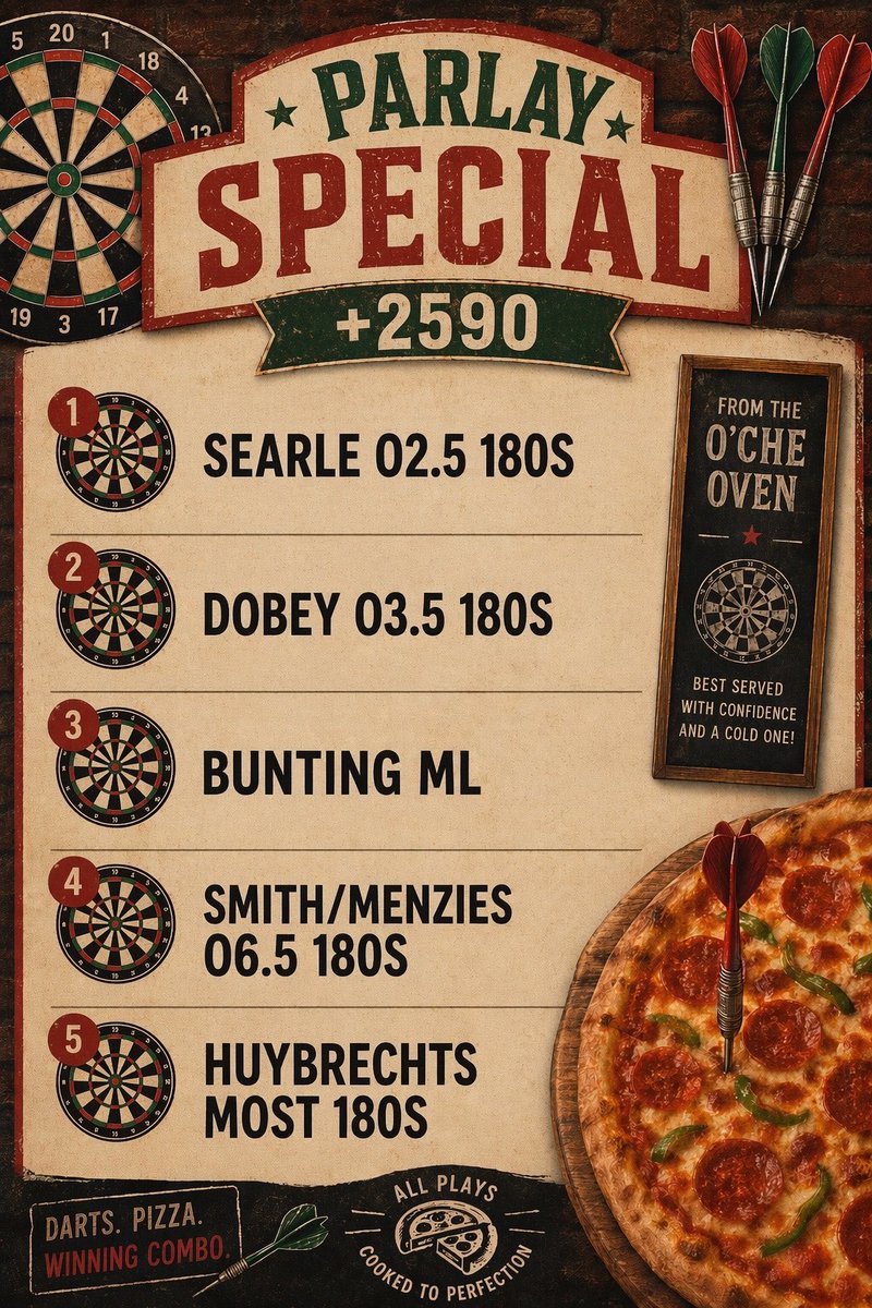 PizzaMONEYY's tweet image. PARLAY SPECIAL 🍕

0.5U Risk

#Parlay #PDC #FreePlays #BettingTips #Gambling𝕏 #SportsPicks #Bets