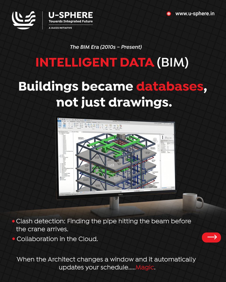 U-Sphere tweet media