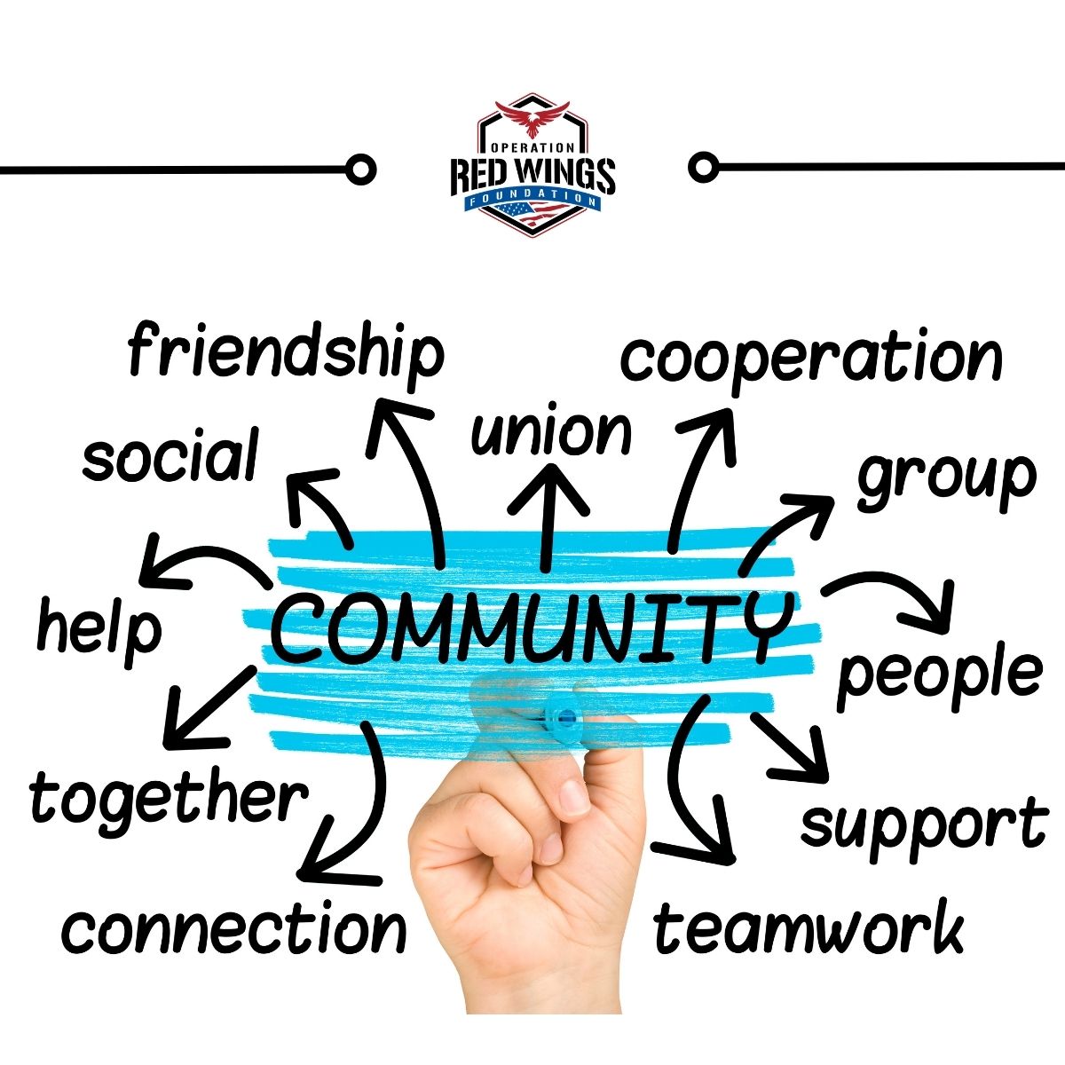 ORW_Foundation's tweet image. Not every Veteran needs the same support—that’s why we share resources.
Explore tools for life after service:  🔗 orwfoundation.org/resources/

💬 Drop your favorite resource below to help another Veteran.

#Veterans #VeteranSupport #ORWF #Resources