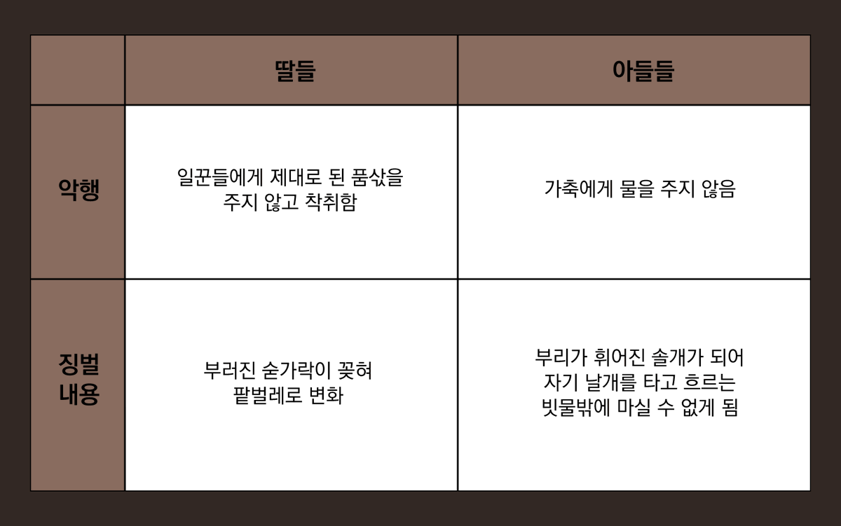 낫 디어 tweet media