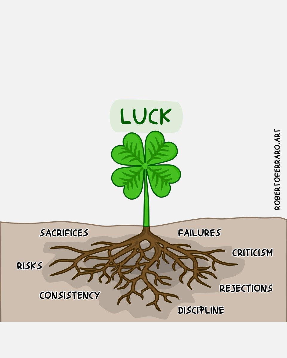 FerraroRoberto's tweet photo. “Luck” is often just unnoticed hard work. https://t.co/CiBdH6PvFt