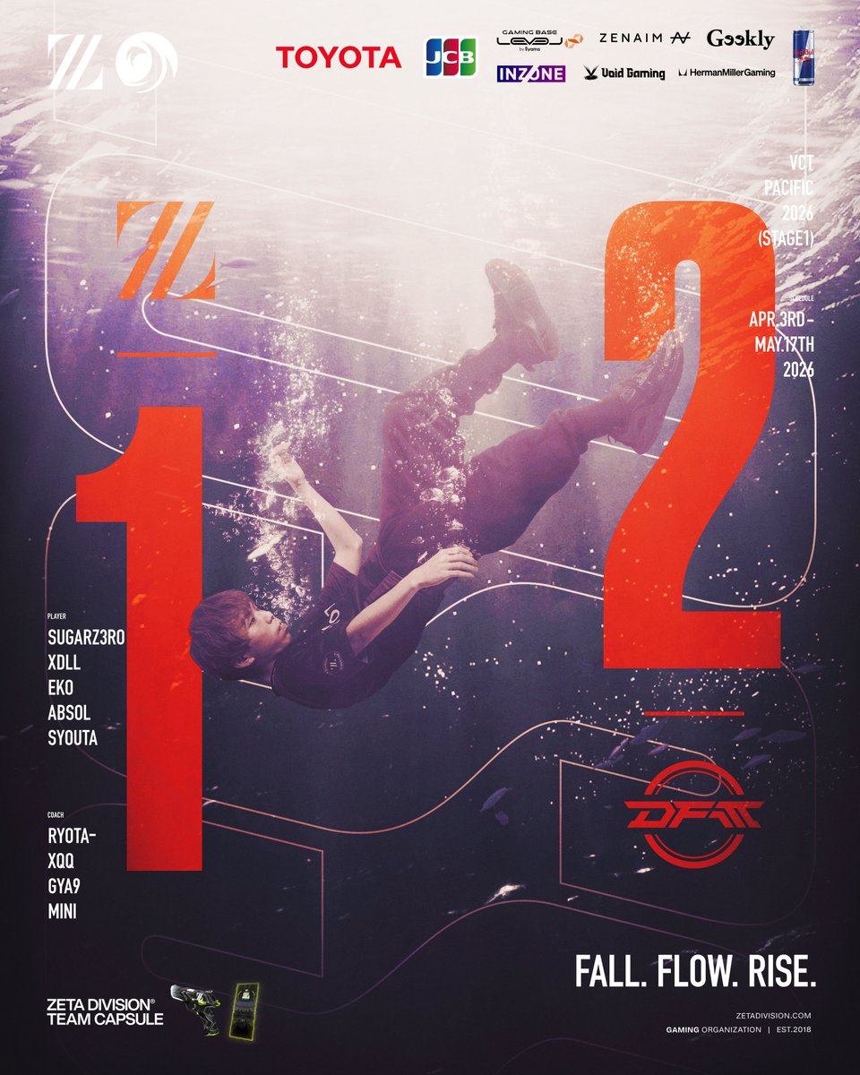 AIMWITHPRIDE's tweet image. Failed to emerge❌️
勢い止められず日本対決は黒星🇯🇵

#ZETAWIN #VCTPacific