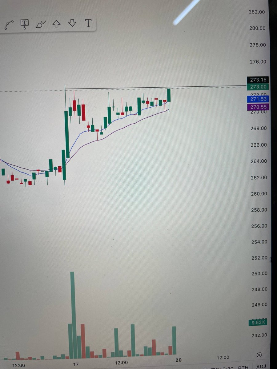 InvestwitDinesh's tweet image. How would this setup perform for #intraday trading....?