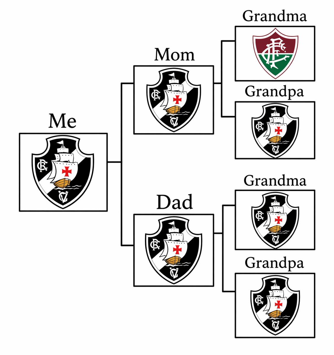 Alexsander Silva tweet media