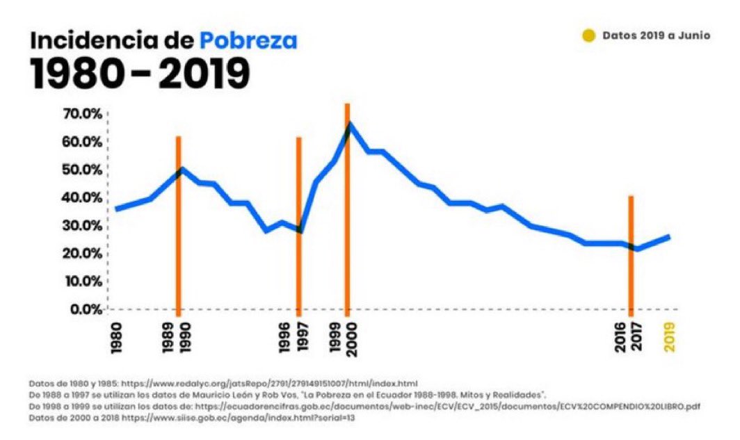 Juan Pablo Jaramillo Ramón tweet media