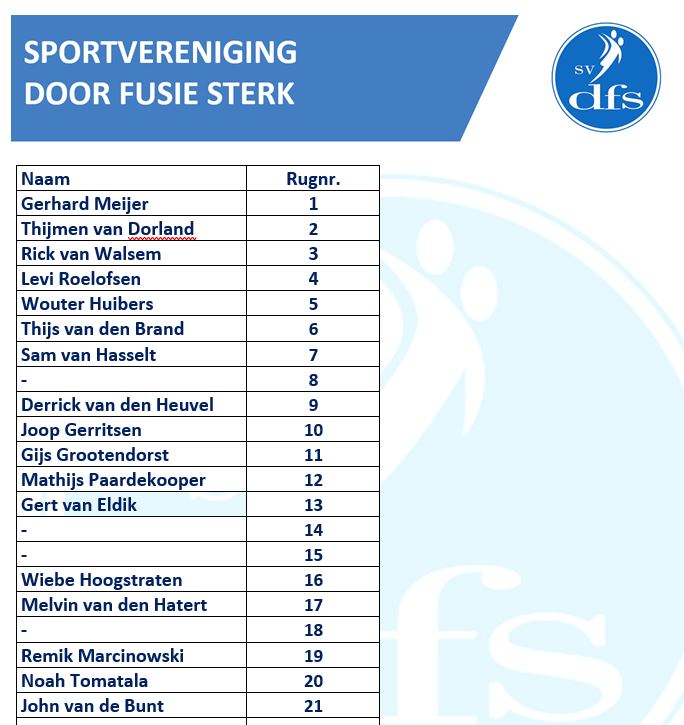 sv DFS Voetbal tweet media