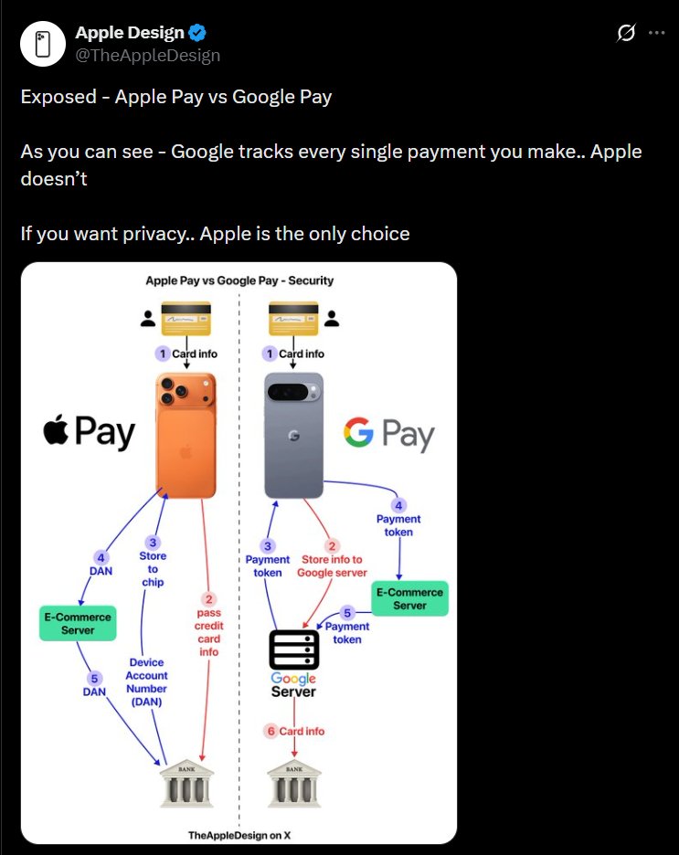 I Hate Apple tweet media