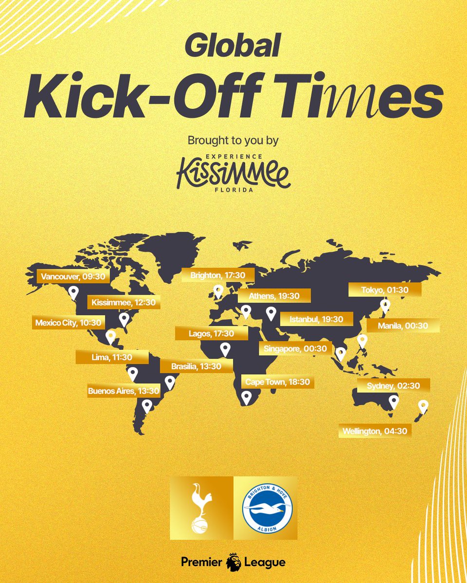 Brighton & Hove Albion tweet media