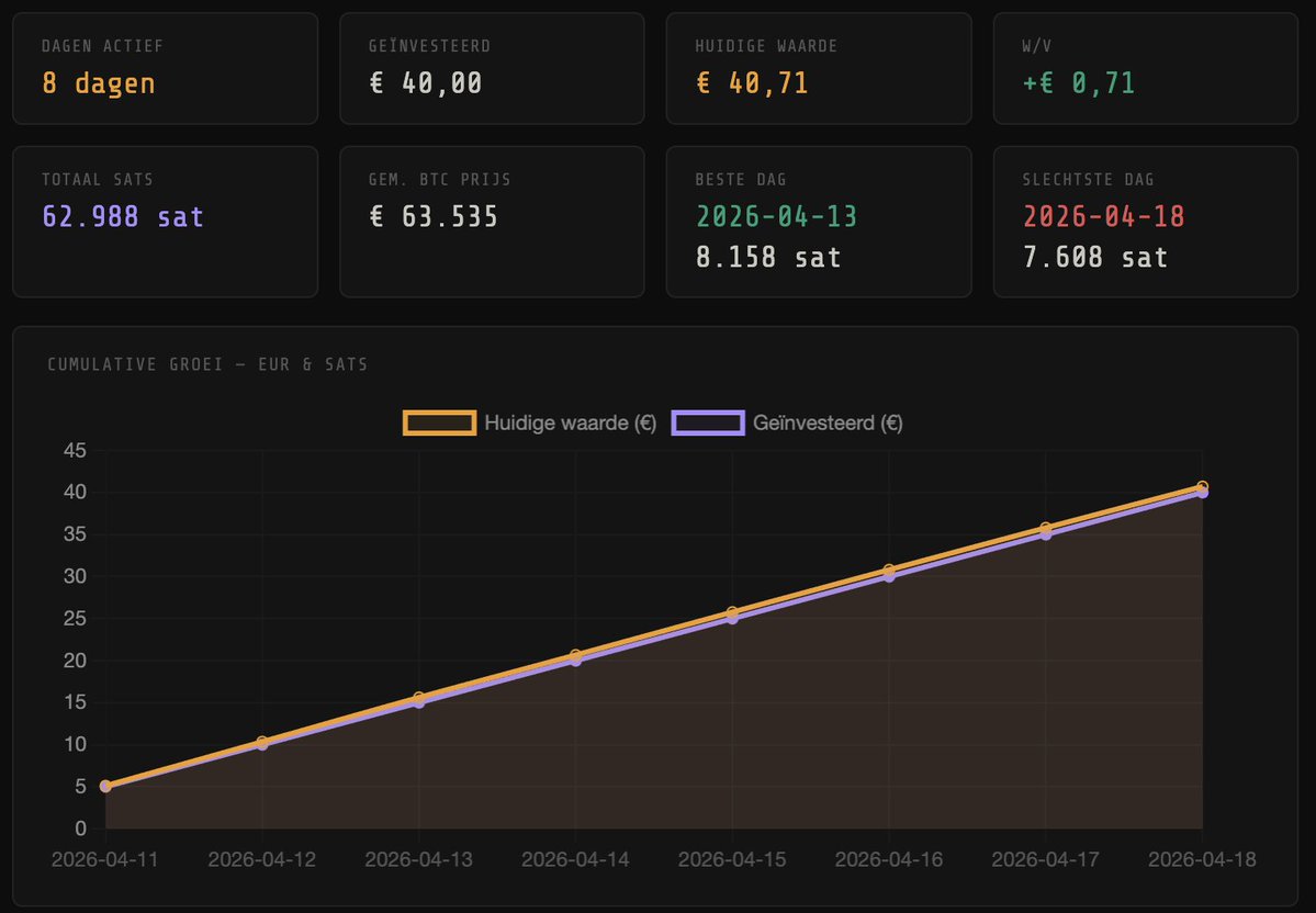 The Grey Sats Stacker tweet media