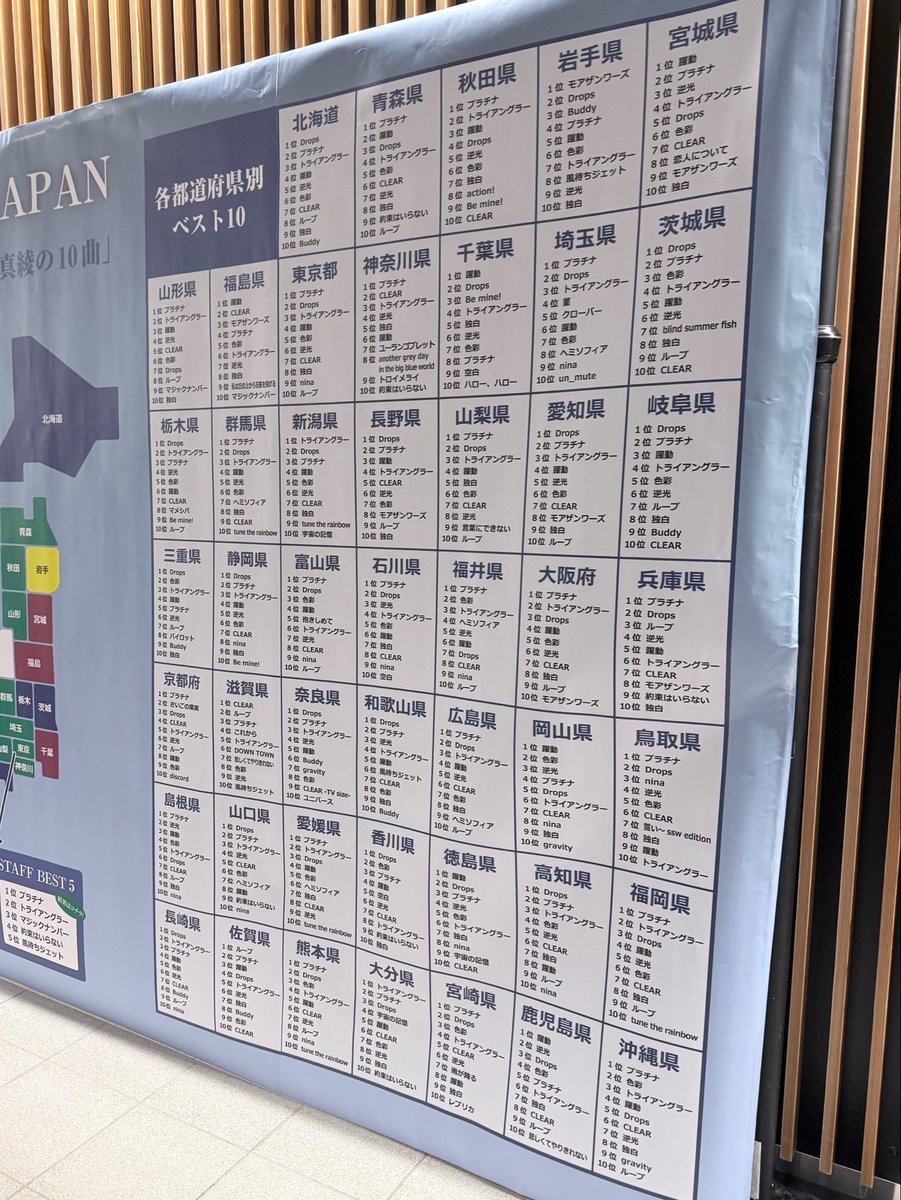 - 古閑翔平 - YOURNESS - tweet media