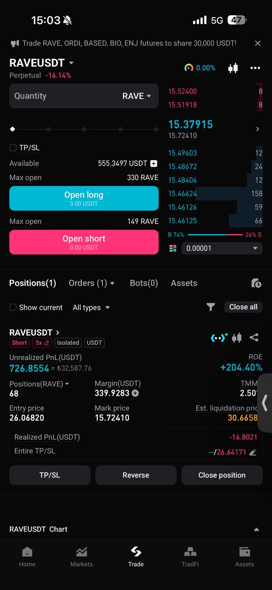 KRİPTO TEK tweet media
