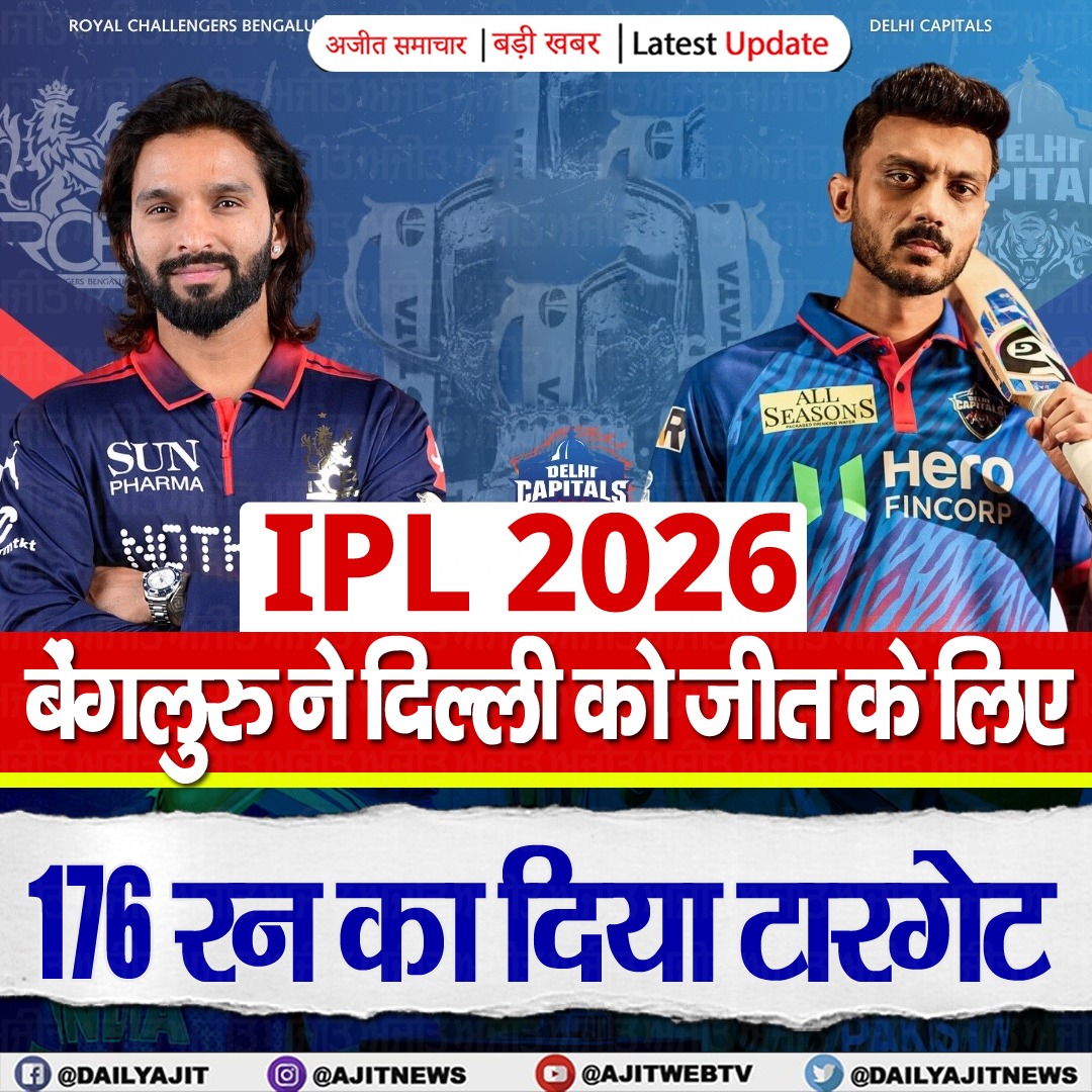 SamacharAj10350's tweet image. IPL 2026: बेंगलुरु ने दिल्ली को जीत के लिए 176 रन का दिया टारगेट
news.ajitsamachar.com/news/269804.cms
#IPL2026 #BengaluruVsDelhi #CricketFever #Target #IPLMatchHighlights #CricketLovers #Ajitsamachar #Ajitsamacharhindi