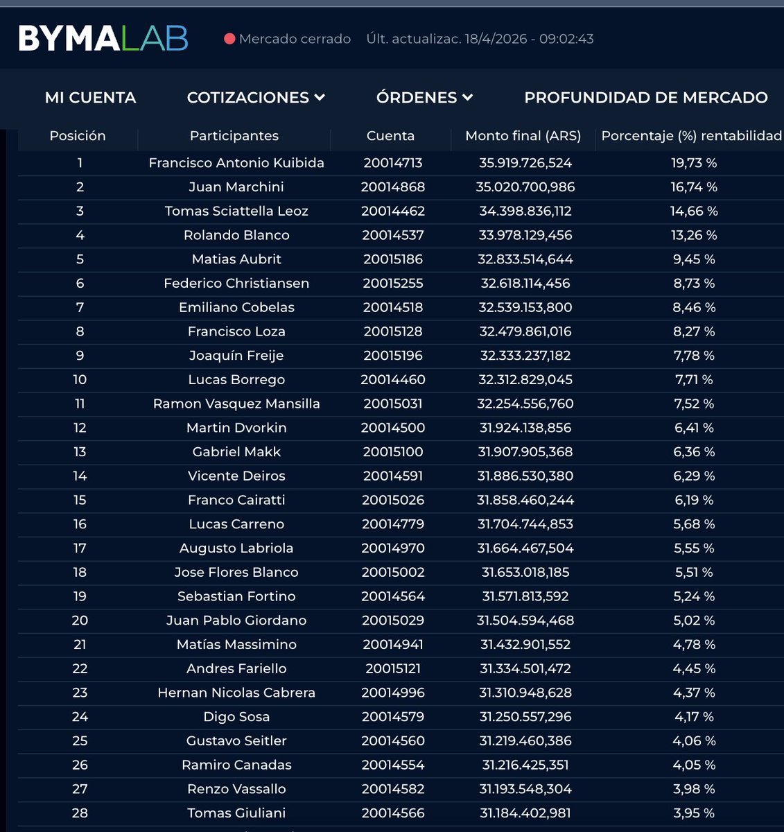 Ariel Sbdar tweet media