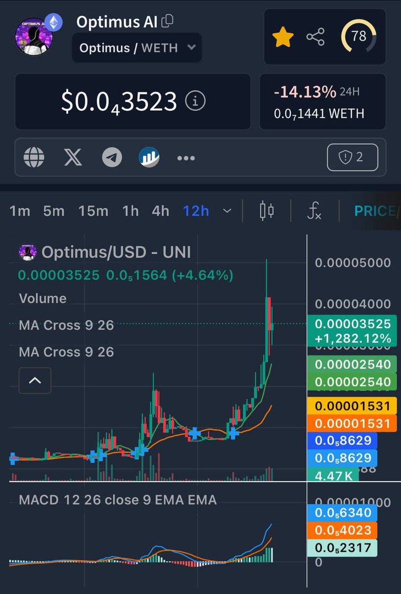 ParodyTate tweet media