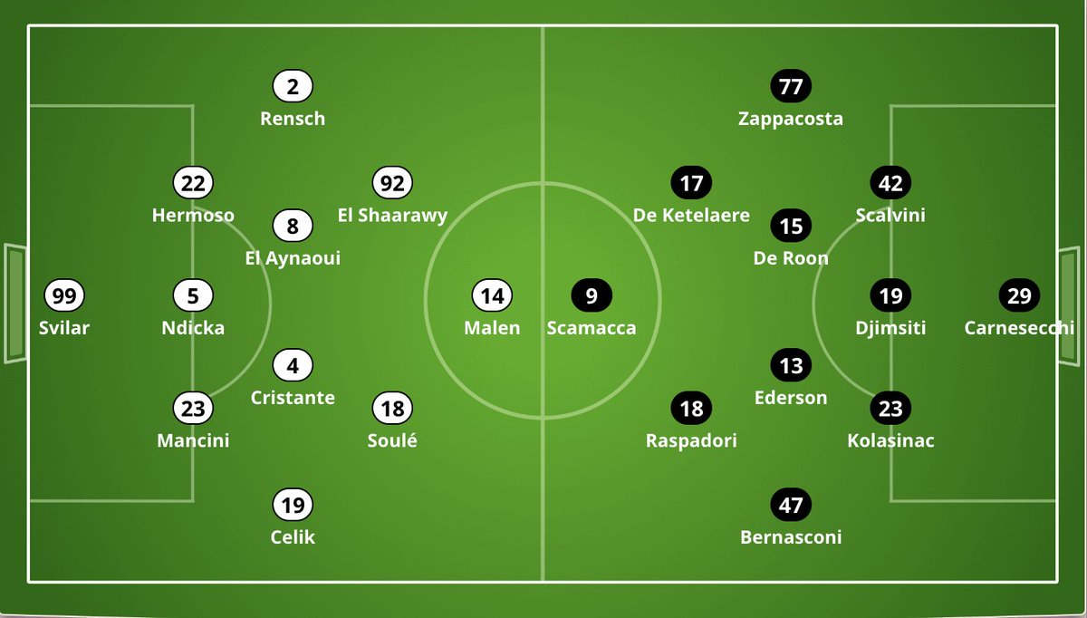 Wayne Girard tweet media