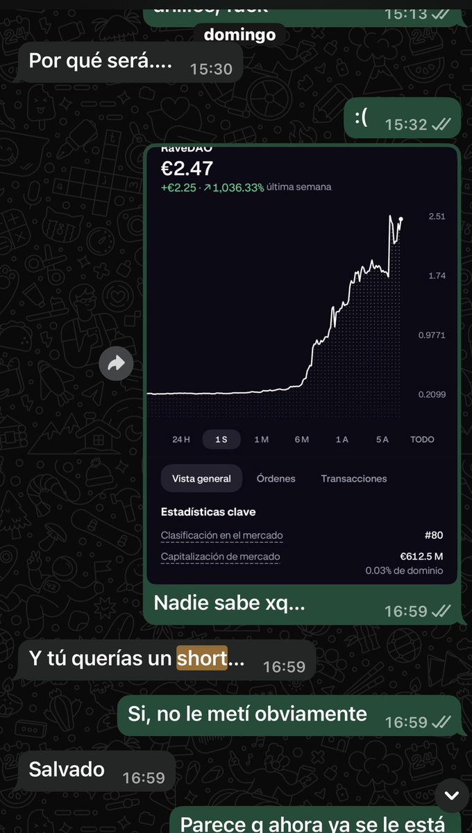 Viinrcv's tweet photo. @PastanagaCrypto Sorpresa… https://t.co/zzV50fTqzF