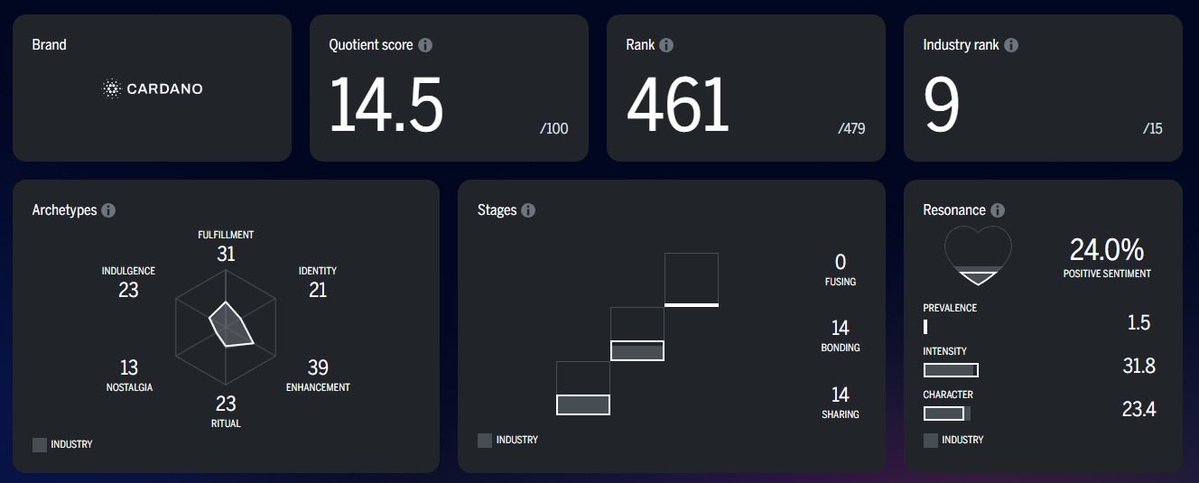 $NATarys tweet media