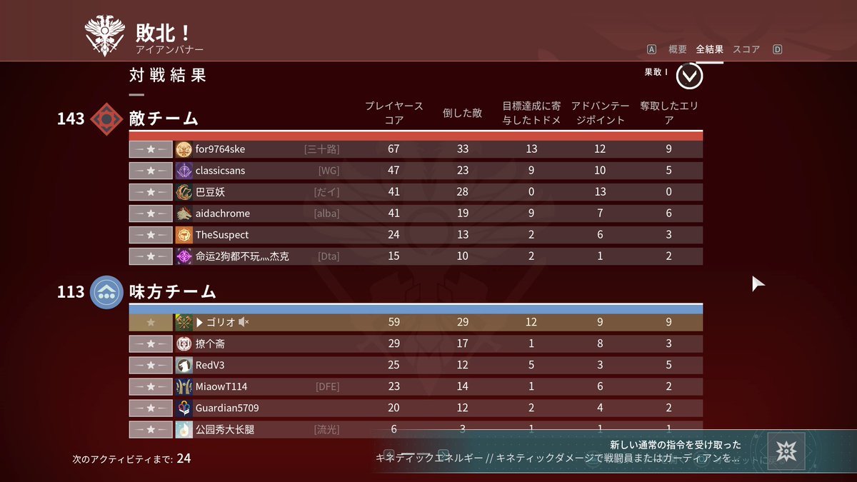 負けたけど29キルは気分いい