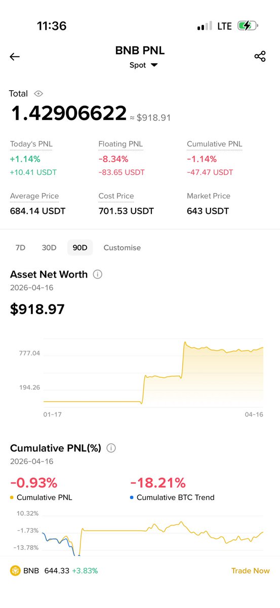 Njikem2's tweet image. $BTC  during times of uncertainty:

21 million is forever.
2020: COVID → 18x
2022: Ukraine → 8x
2026: Iran → ?
I’m not watching missiles. I’m watching the debt clock hit $35T and the printers stay jammed on “on.”