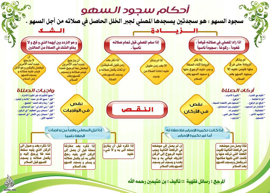 ialhodhaibi's tweet photo. https://t.co/xHey9Lkw8C