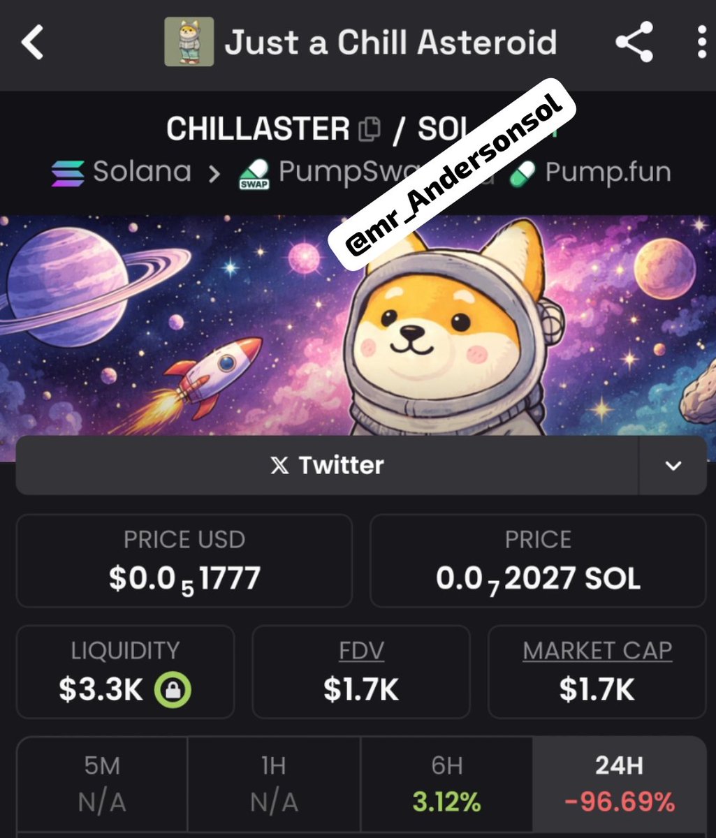 mr_Andersonsol's tweet image. $CHILLASTER 🚀$1.7K → $718K+ 📈Early = rich 💰Late = regret 👀
Next one soon 🔥Follow, RT &amp;amp; DM
#CryptoGem #SolanaGem #Memecoin #CryptoLife #100xGem #BullRun2026 #AltcoinGems #CryptoHype #NextPlay #TrendingNow

CA 
6wWk5pMXNPCwsMLJQMPHeBxKiV7uk2THFK4ddEoipump