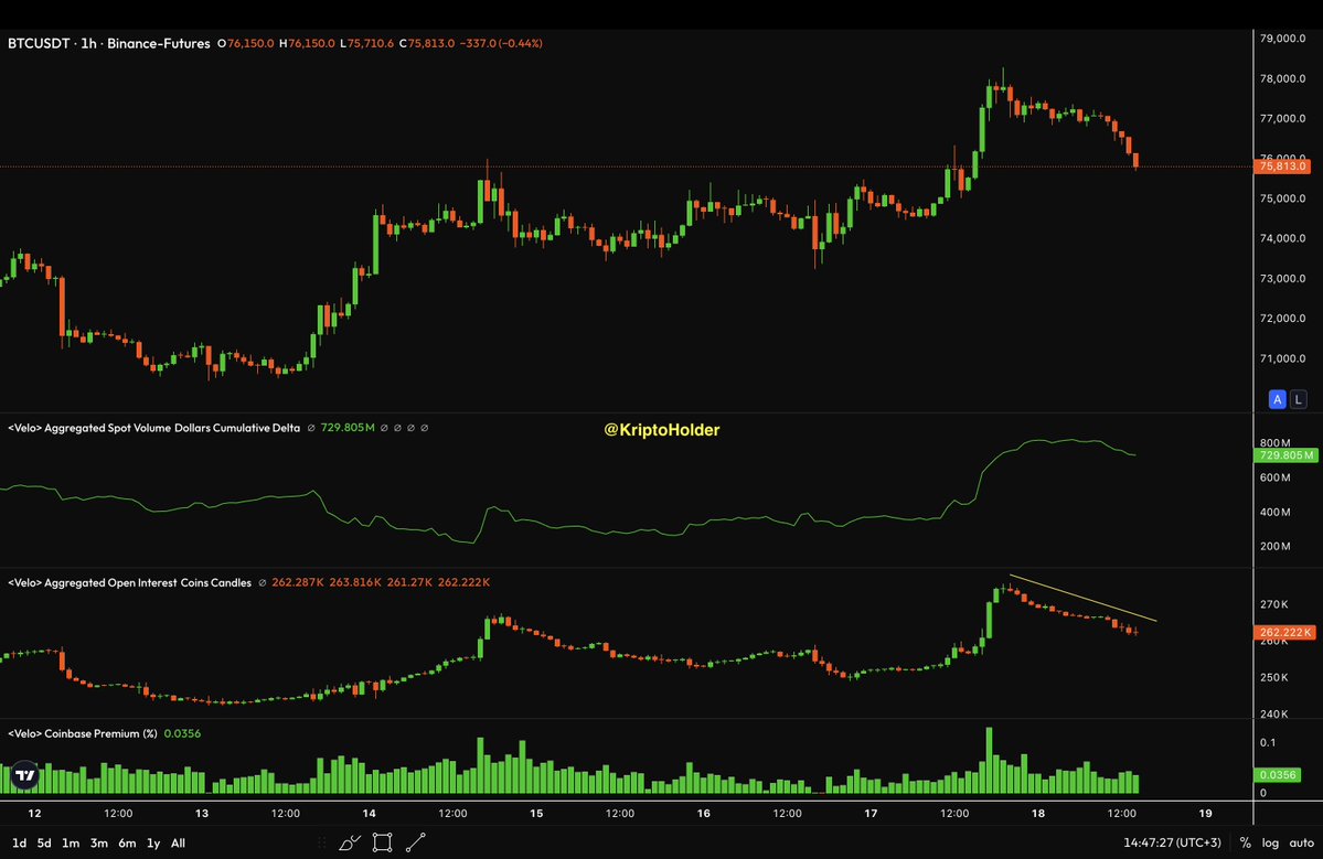 KriptoHolder 🔔 tweet media