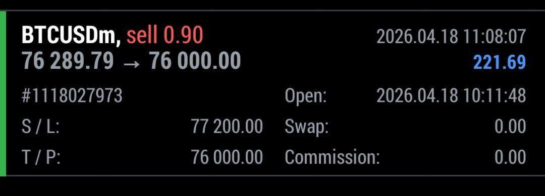 Ashleybooth34's tweet image. BOOOOM BOOOOM

ALMOST TP1 HITTTTT 
PROFIT  30 +PIPS DONE

#BTCUSD      #SIGNAL

#BTCUSD #XAUUSD #GBPJPY #GBPCAD $GOLD $GBPJPY $FOREX $XAUUSD