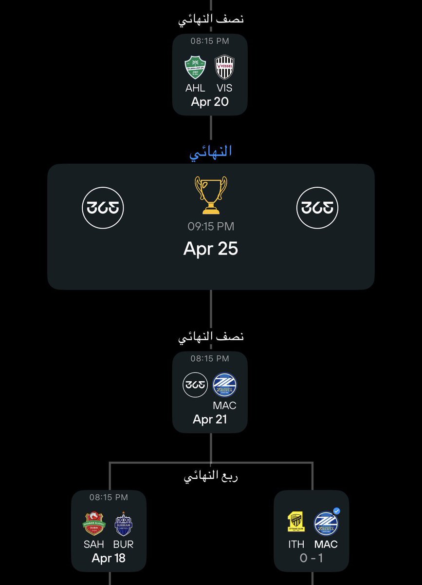 أحمد بن حيدر tweet media