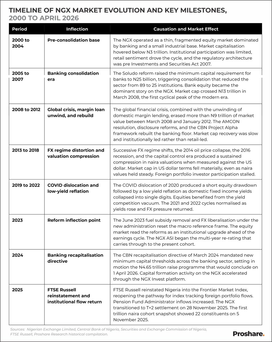 Olufemi AWOYEMI tweet media