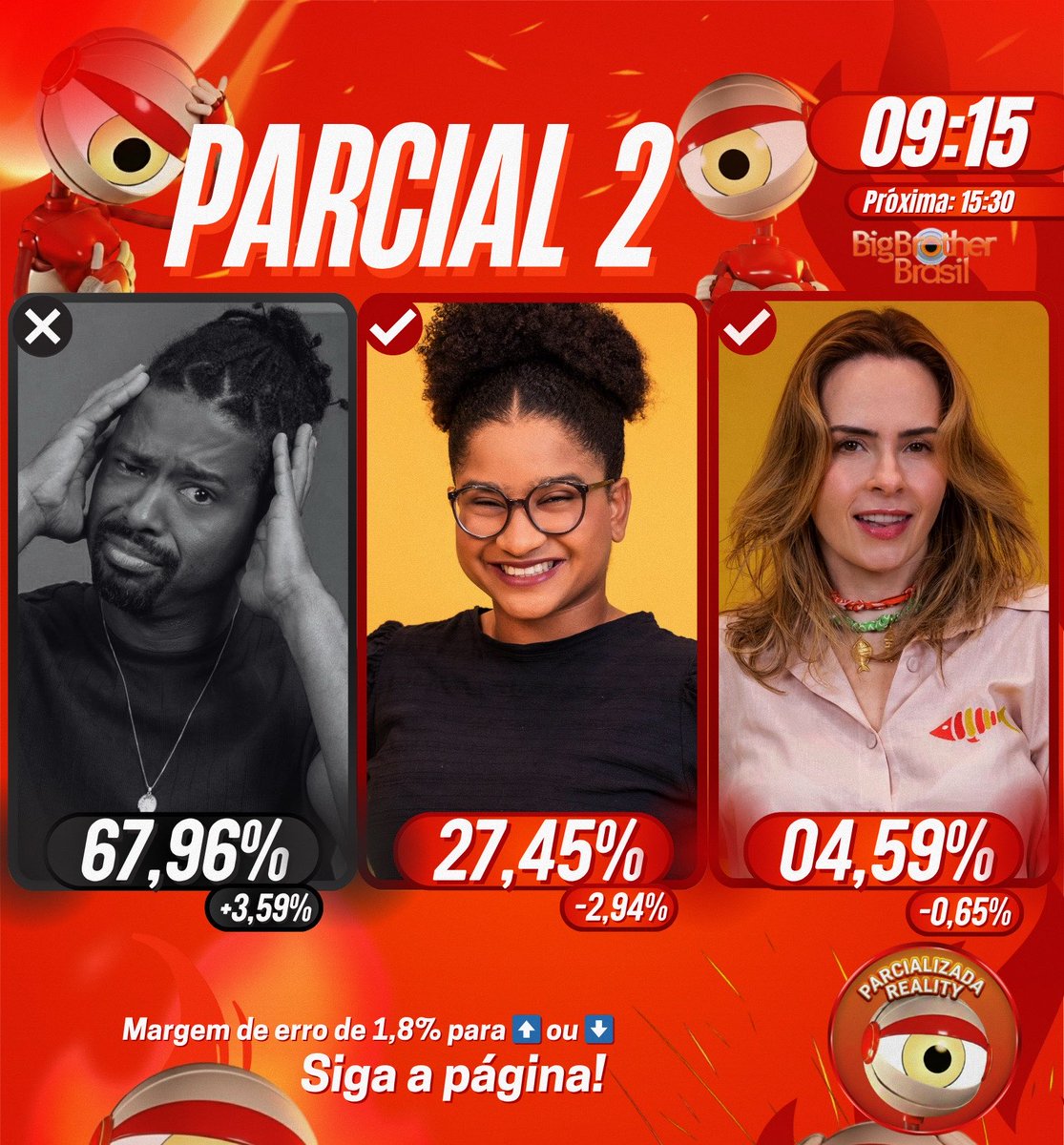 ParcializadaReality tweet media