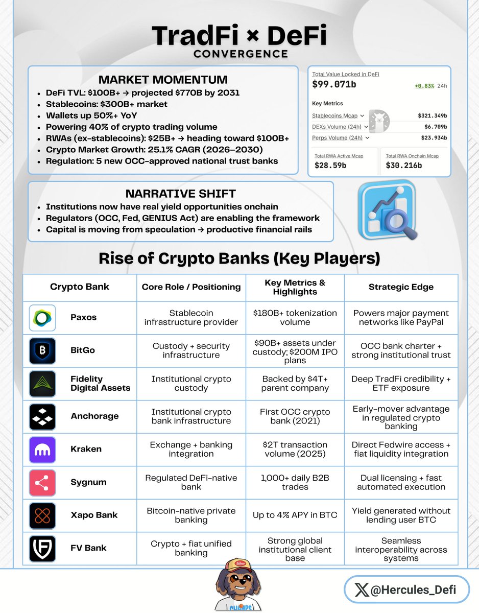 Hercules | DeFi tweet media