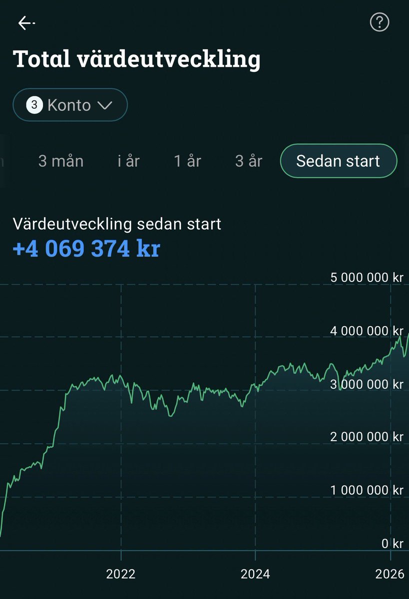 SlarkTrader tweet media