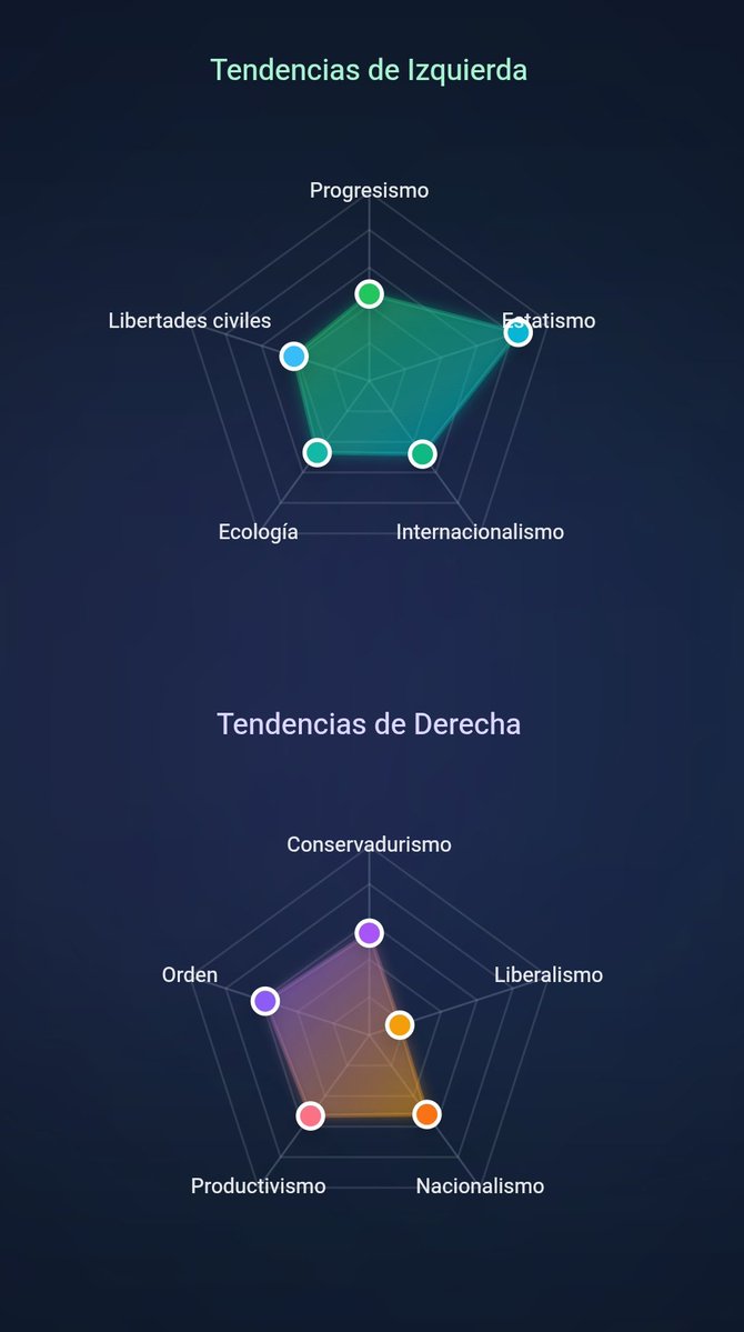 ☭ 🚩 tweet media