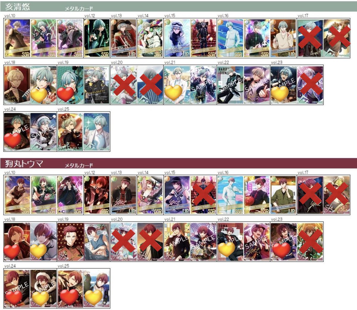posso424's tweet photo. 【交換】アイドリッシュセブン アイナナ メタカ ウエハース ぱしゃこれ ポスカ 特典

譲)画像1.2枚目
一織 三月 環 壮五 陸 楽 天 百 千 巳波 万理

求)同異種 悠 トウマ

・求絵柄
　今弾>3.4枚目❤️ >💛>無印
・一部❤️悠との交換のみ
・ウエハース一部開封済
・メタカ↔︎ウエハースも可

↓ https://t.co/pYzlRrTYih
