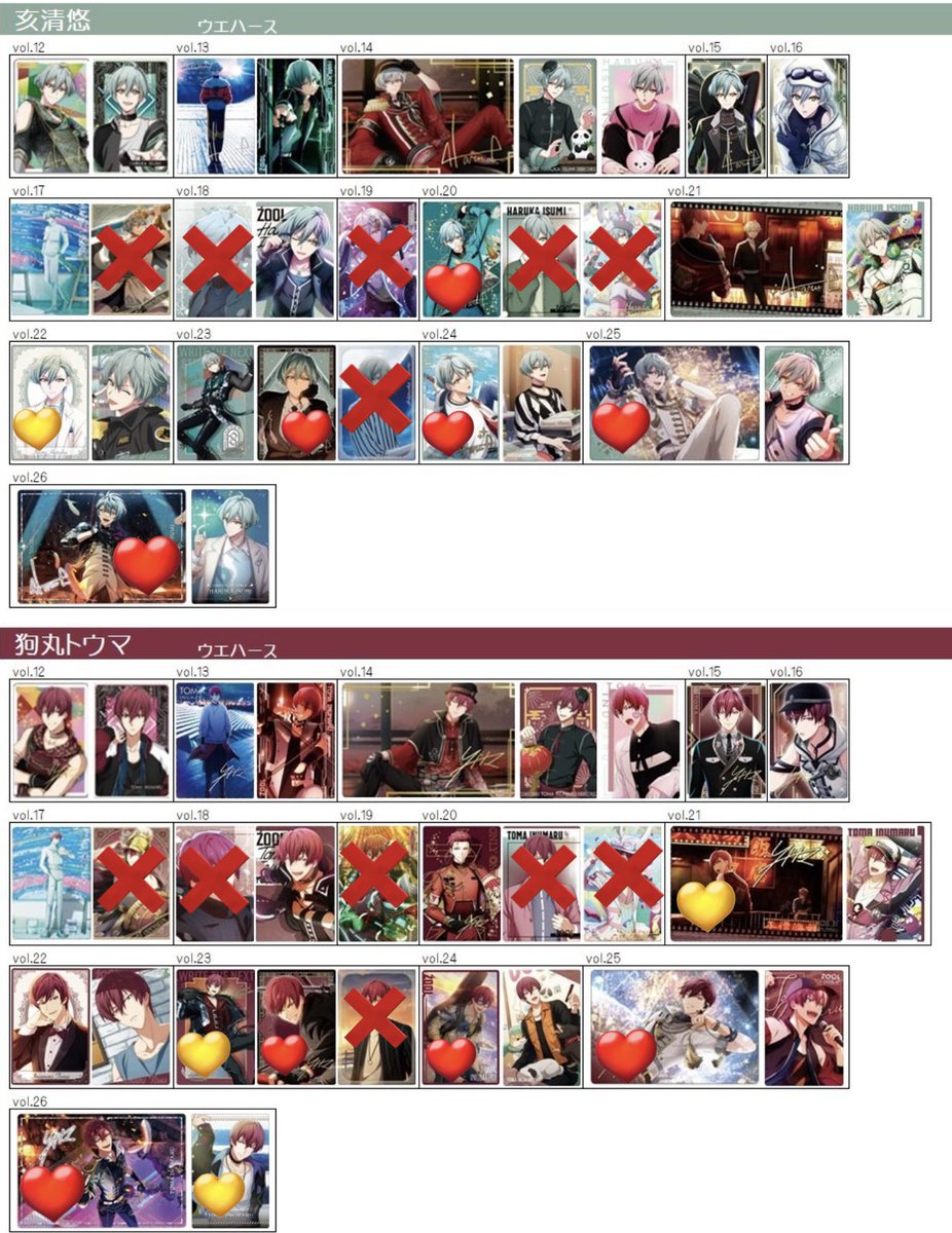 posso424's tweet photo. 【交換】アイドリッシュセブン アイナナ メタカ ウエハース ぱしゃこれ ポスカ 特典

譲)画像1.2枚目
一織 三月 環 壮五 陸 楽 天 百 千 巳波 万理

求)同異種 悠 トウマ

・求絵柄
　今弾>3.4枚目❤️ >💛>無印
・一部❤️悠との交換のみ
・ウエハース一部開封済
・メタカ↔︎ウエハースも可

↓ https://t.co/pYzlRrTYih