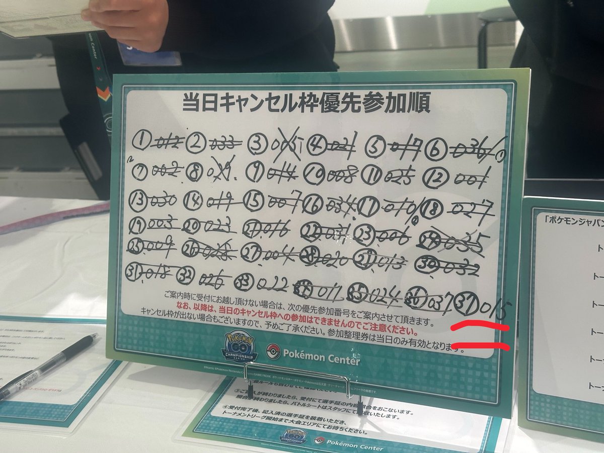 ひかまろ　TN: GentleVillains tweet media