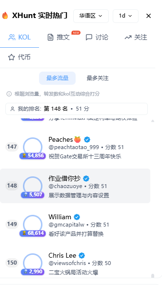 作业借你抄 tweet media