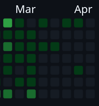 Manish Kumar tweet media