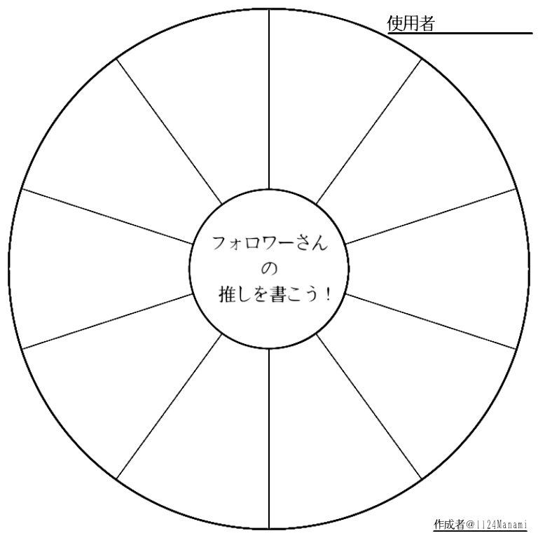 アステリア(こちらで活動します) tweet media