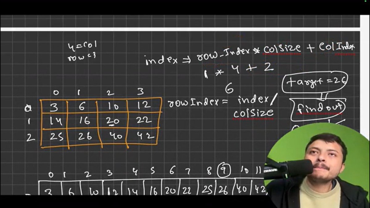 CodeMindsCraft's tweet image. Day 23 of DSA 📘
​📌 Today’s Progress:
• ➕ Matrix Addition: Performing element-wise 2D operations.
• 🔄 Rotate Image by 90°: Implemented via Transpose and Row Reversal.
• 🎯 2D Binary Search: Searching by treating a matrix as a flattened array.
@rohit_negi9 #DSA  #CoderArmy