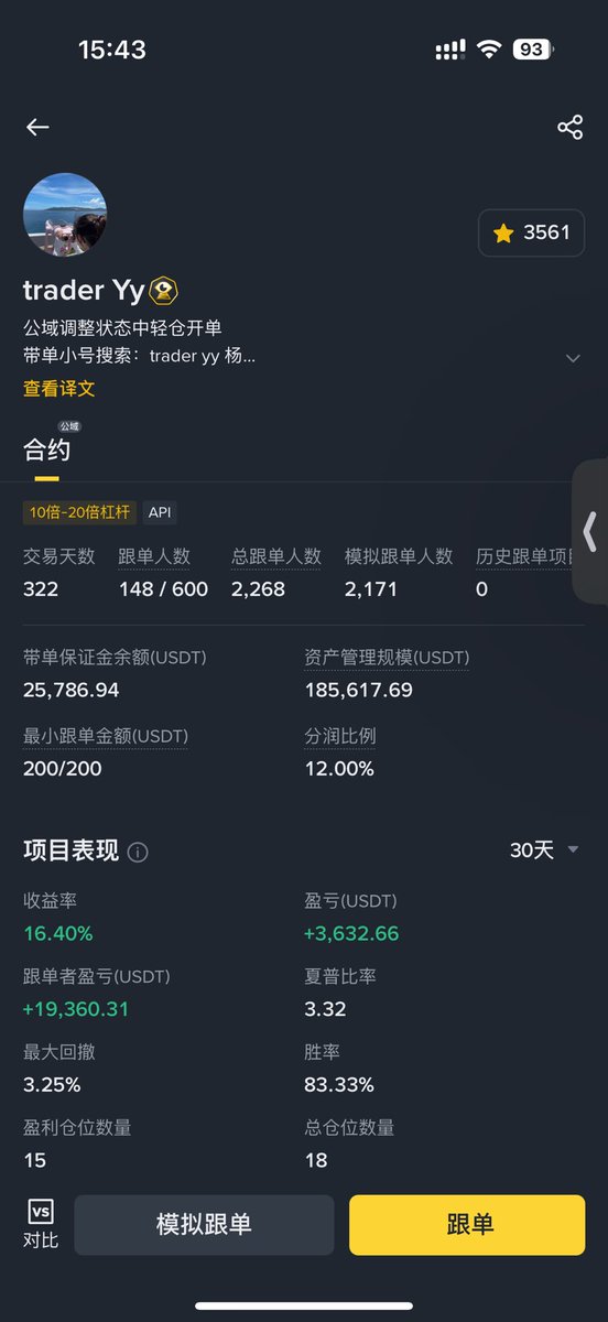 Trader yy tweet media