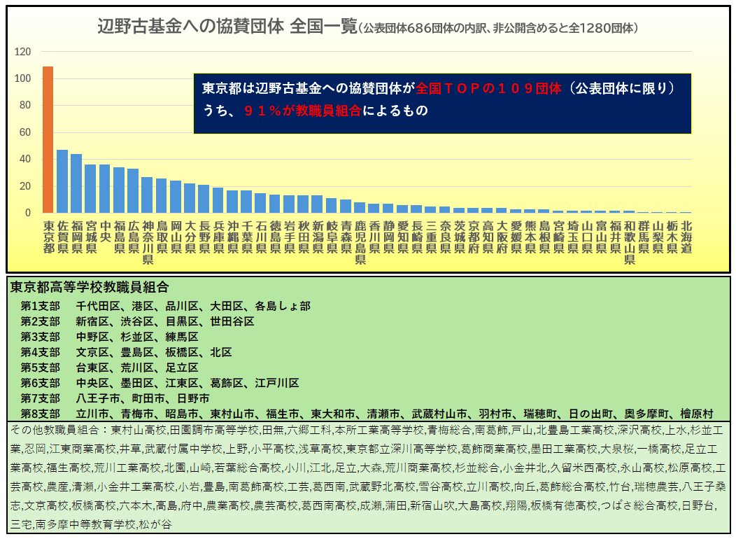 ぽぽみ@エターナル3歳児 tweet media