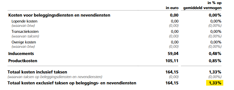 Roadtrip to Financial Independence tweet media