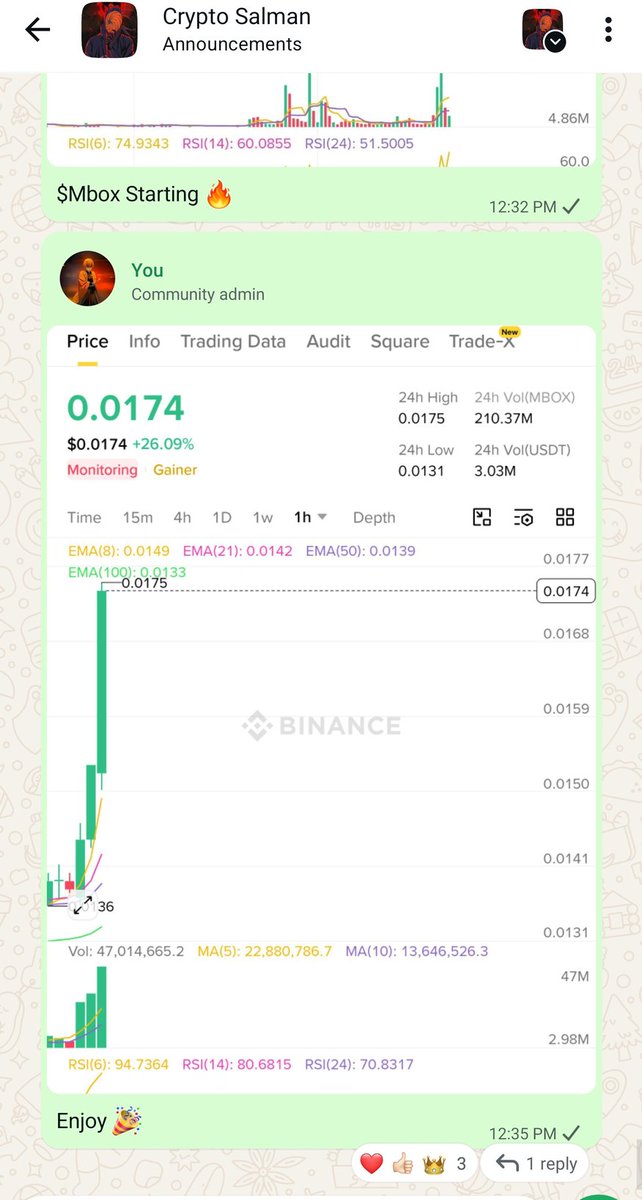 $Mbox Shared in $Vip 🔥