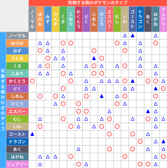 むくろ tweet media