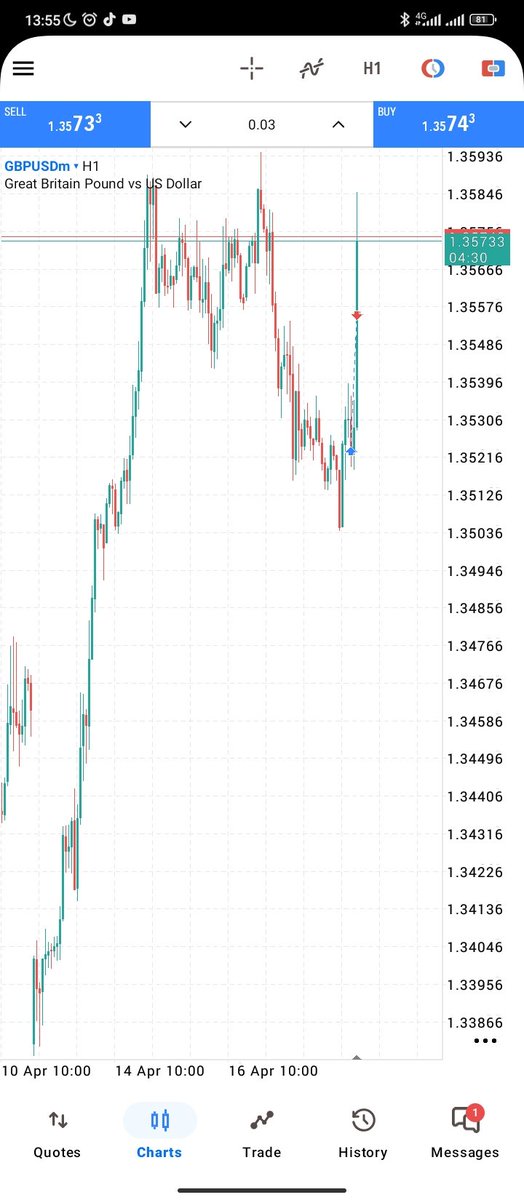 Not3s (Ø,G)📈 tweet media
