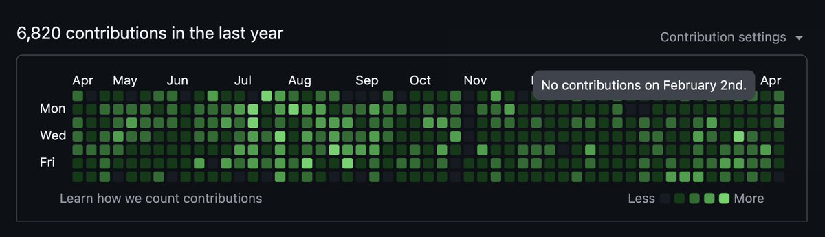 simulated_land's tweet photo. @garrytan We have both shipped 75 days in a row since Feb 2nd. First one to have another zero-commit day loses 🤝 https://t.co/9uF0QXyFZy